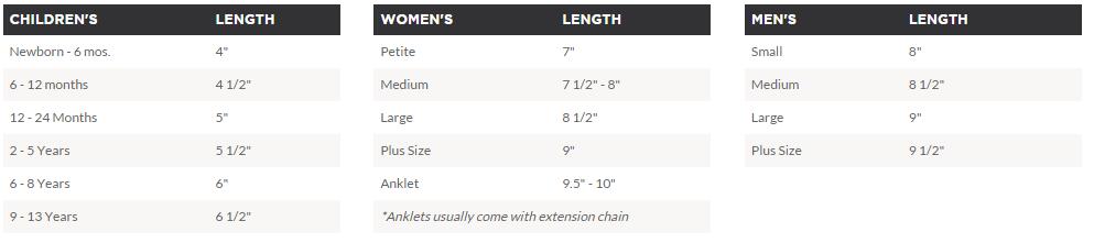Cartier Love Ring Size Chart